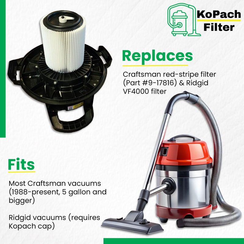 KoPach Filter Replacement Filter for Craftsman and Ridgid Shop Vacs Part # 9-17816 & Part # VF4000, 2 Pack, Original Filter - Image 2